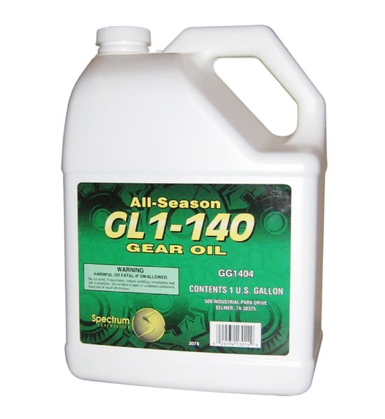 Gear Oils